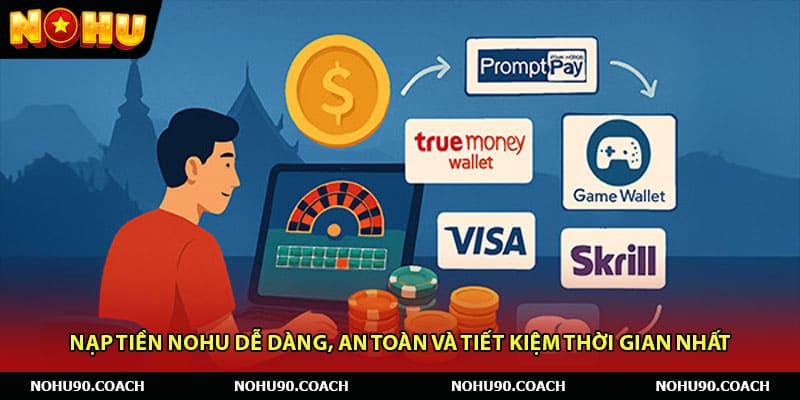 Nạp Tiền Nohu